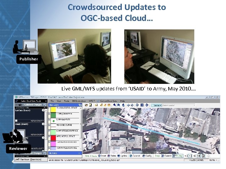 Crowdsourced Updates to OGC-based Cloud… Publisher Live GML/WFS updates from ‘USAID’ to Army, May