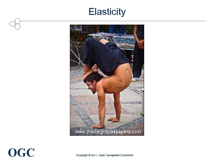 Elasticity OGC Copyright © 2011, Open Geospatial Consortium 