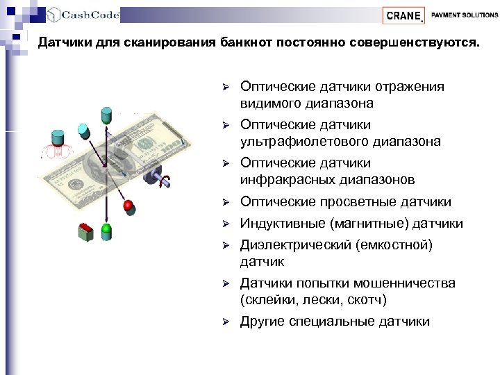 Датчики для сканирования банкнот постоянно совершенствуются. Ø Оптические датчики отражения видимого диапазона Ø Оптические