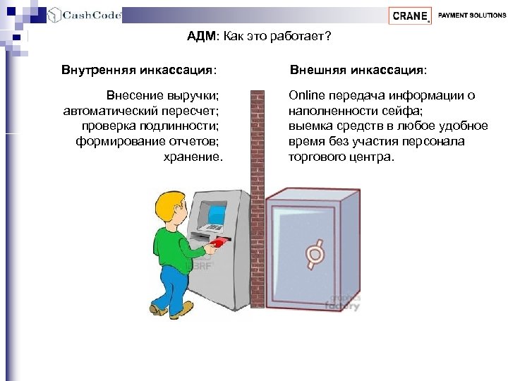 АДМ: Как это работает? Внутренняя инкассация: Внешняя инкассация: Внесение выручки; автоматический пересчет; проверка подлинности;