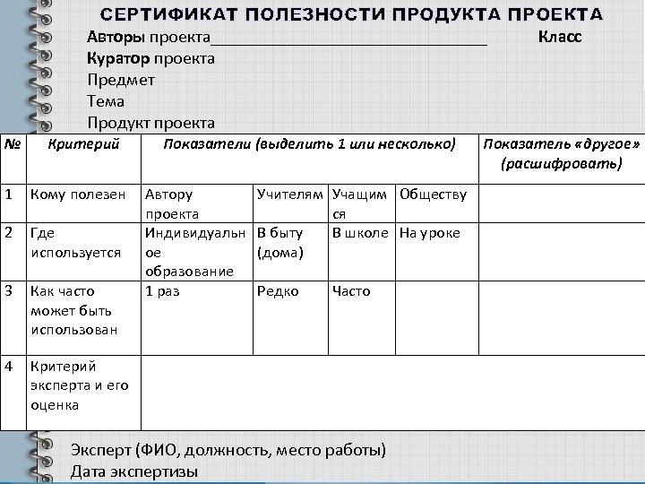 СЕРТИФИКАТ ПОЛЕЗНОСТИ ПРОДУКТА ПРОЕКТА Авторы проекта________________ Класс Куратор проекта Предмет Тема Продукт проекта №