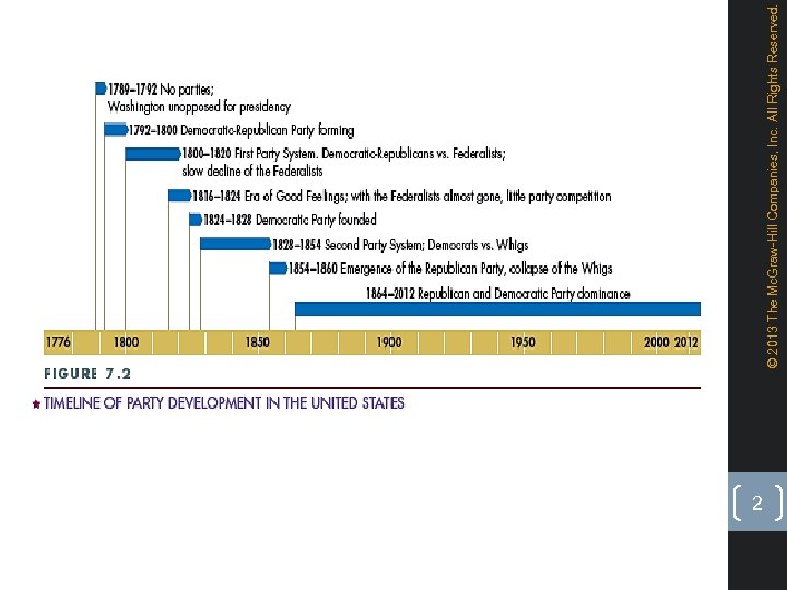 2 © 2013 The Mc. Graw-Hill Companies, Inc. All Rights Reserved. 