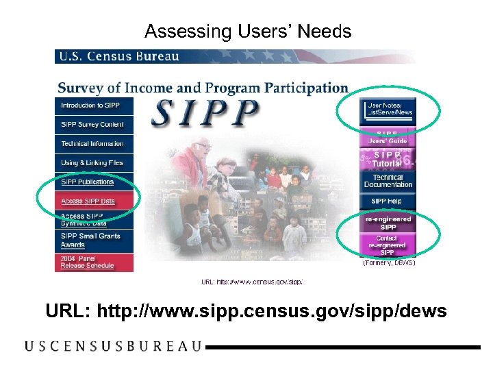 Assessing Users’ Needs URL: http: //www. sipp. census. gov/sipp/dews 