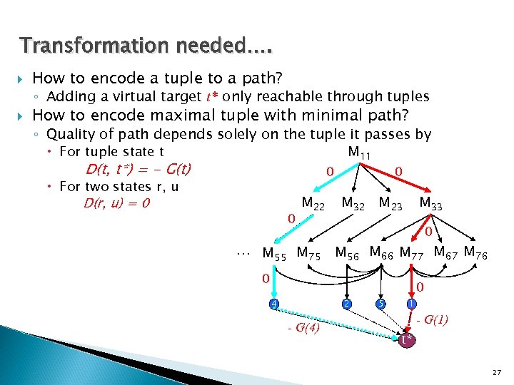 Transformation needed…. How to encode a tuple to a path? ◦ Adding a virtual
