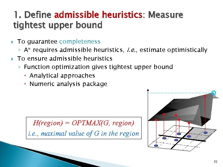 1. Define admissible heuristics: Measure tightest upper bound To guarantee completeness ◦ A* requires