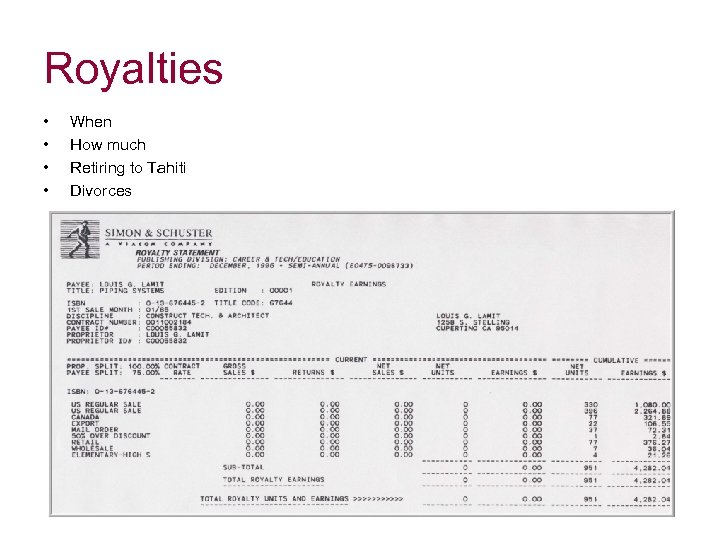 Royalties • • When How much Retiring to Tahiti Divorces 