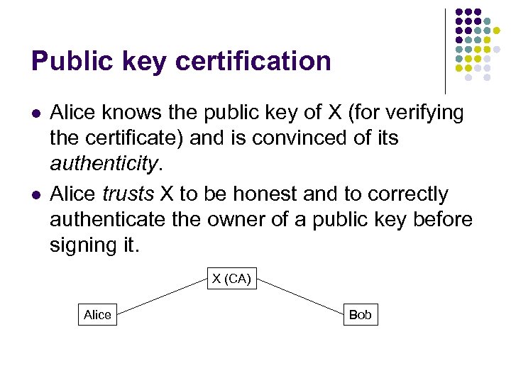 Public key certification l l Alice knows the public key of X (for verifying
