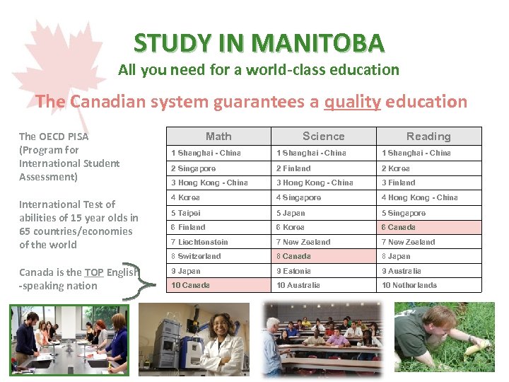 STUDY IN MANITOBA All you need for a world-class education The Canadian system guarantees