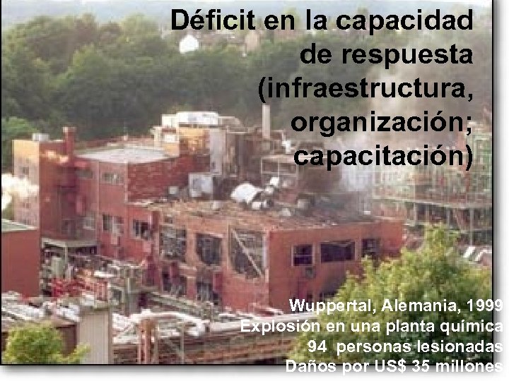 Déficit en la capacidad de respuesta (infraestructura, organización; capacitación) Wuppertal, Alemania, 1999 Explosión en