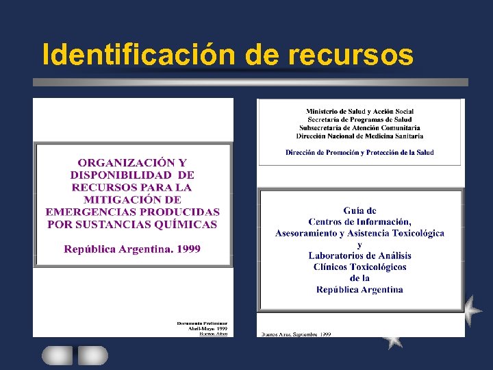 Identificación de recursos 