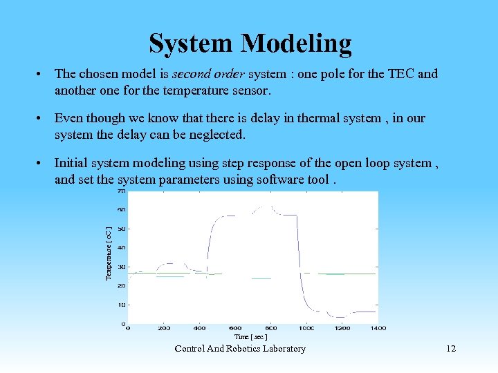 System Modeling • The chosen model is second order system : one pole for