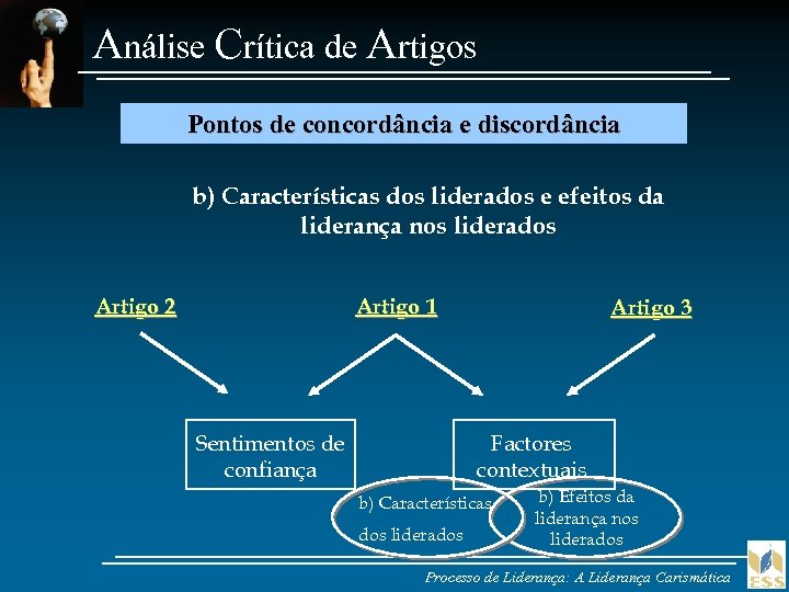 Análise Crítica de Artigos Pontos de concordância e discordância b) Características dos liderados e