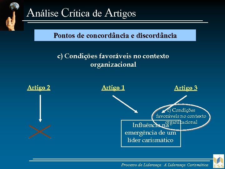Análise Crítica de Artigos Pontos de concordância e discordância c) Condições favoráveis no contexto