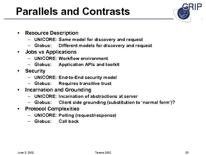 Parallels and Contrasts • Resource Description – UNICORE: Same model for discovery and request