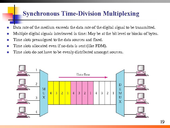 Synchronous Time-Division Multiplexing n n n Data rate of the medium exceeds the data