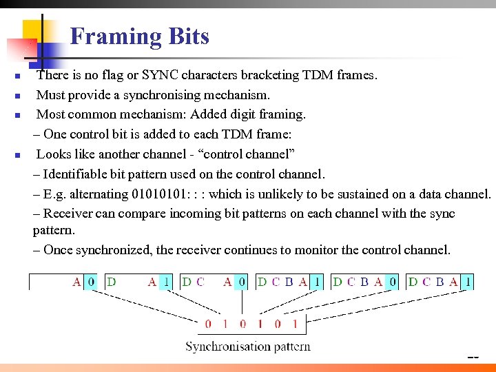 Framing Bits n n There is no flag or SYNC characters bracketing TDM frames.