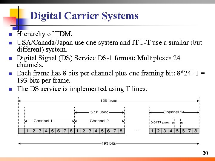 Digital Carrier Systems n n n Hierarchy of TDM. USA/Canada/Japan use one system and