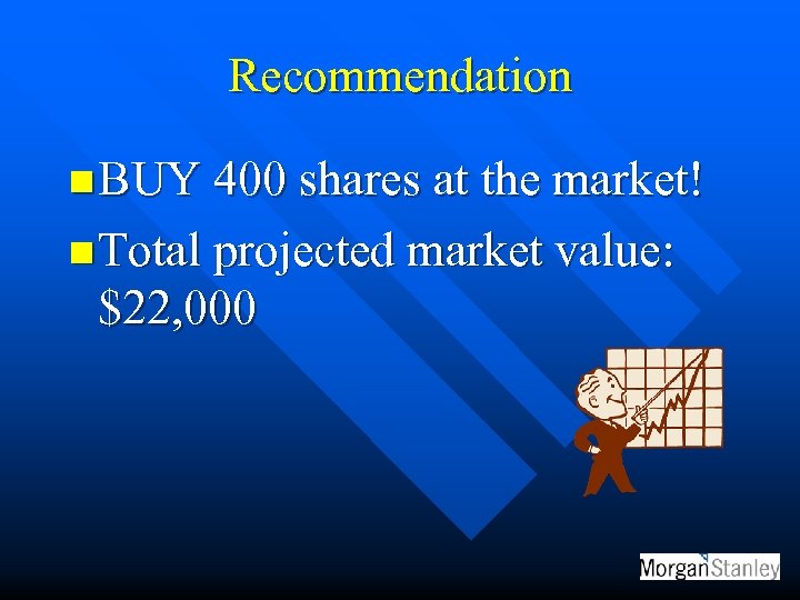 Recommendation n BUY 400 shares at the market! n Total projected market value: $22,