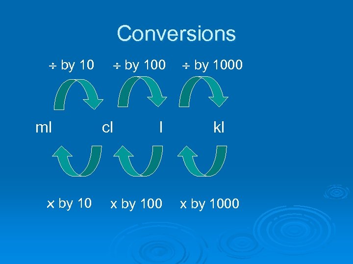 Conversions by 10 ml x by 100 cl l x by 1000 kl x