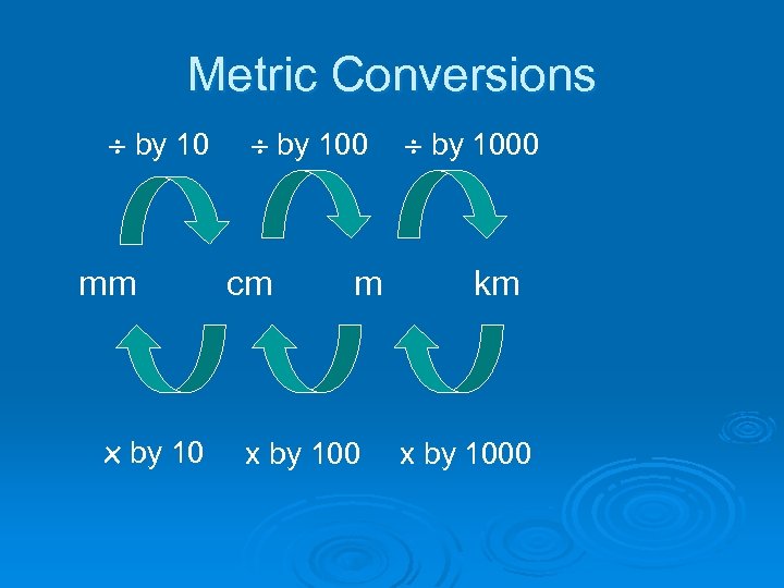 Metric Conversions by 10 mm x by 100 cm m x by 1000 km