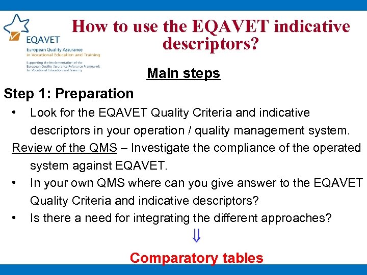 How to use the EQAVET indicative descriptors? Main steps Step 1: Preparation • Look