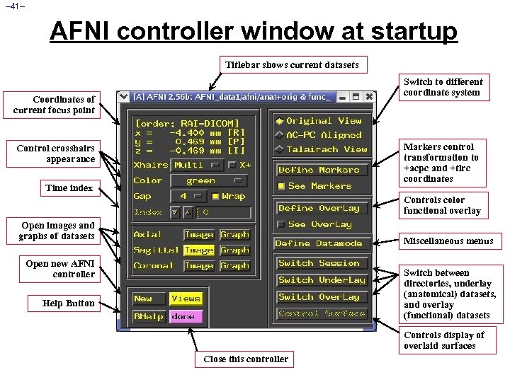 – 41– AFNI controller window at startup Titlebar shows current datasets Switch to different