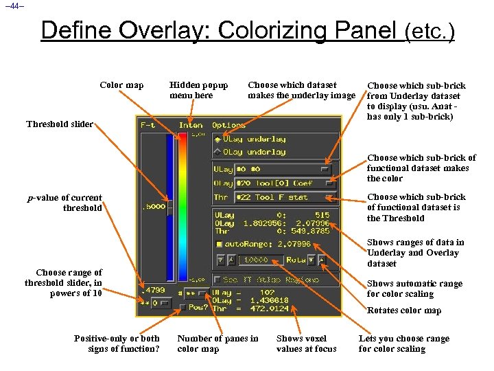 – 44– Define Overlay: Colorizing Panel (etc. ) Color map Hidden popup menu here