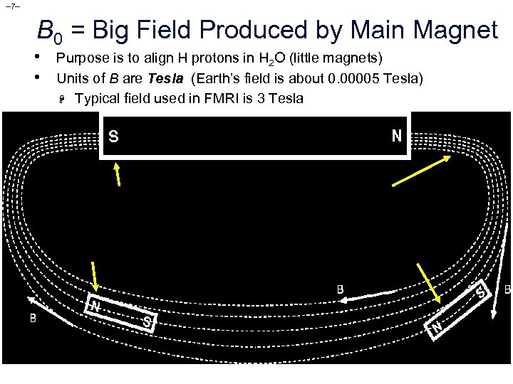– 7– B 0 = Big Field Produced by Main Magnet • • Purpose