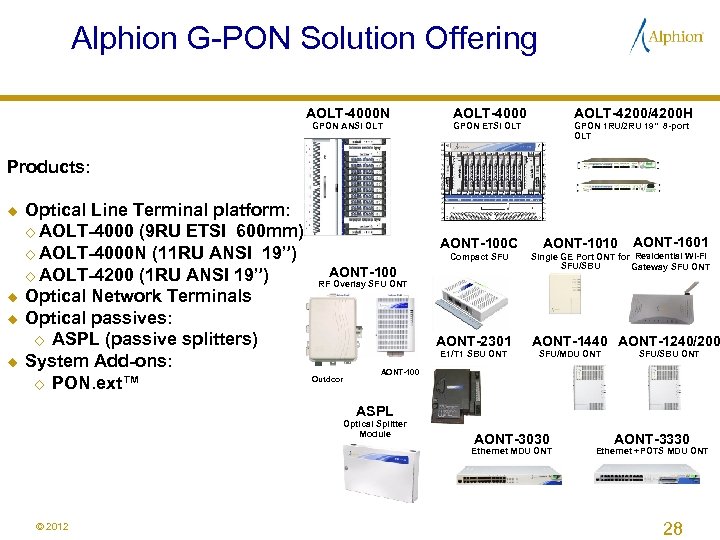 Alphion G-PON Solution Offering AOLT-4000 N GPON ANSI OLT AOLT-4000 AOLT-4200/4200 H GPON ETSI