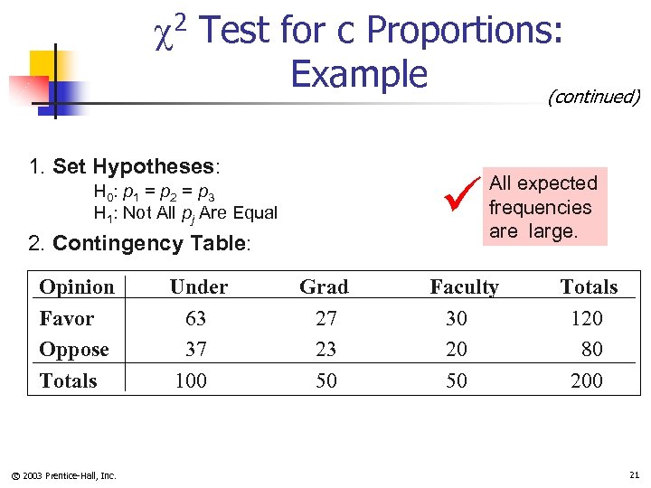  2 Test for c Proportions: Example (continued) 1. Set Hypotheses: H 0 :