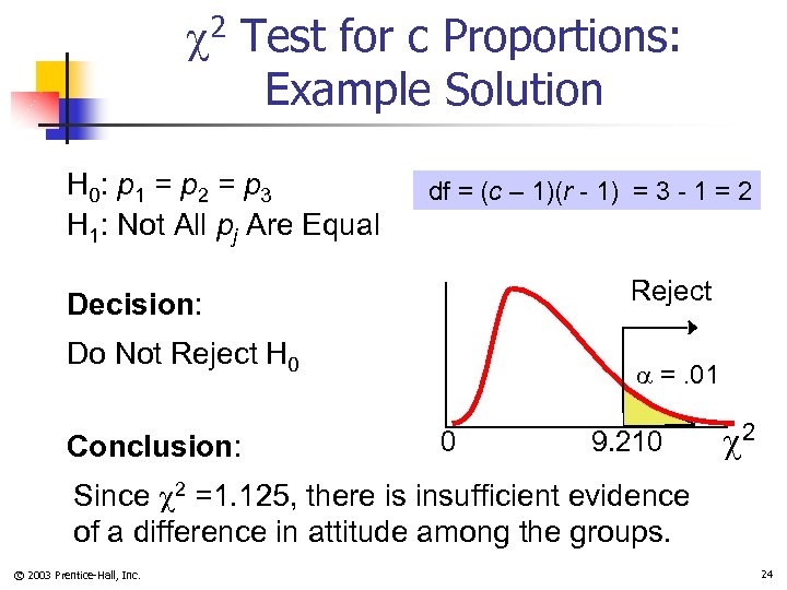  2 Test for c Proportions: Example Solution H 0: p 1 = p