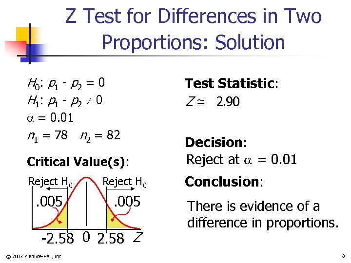 Z Test for Differences in Two Proportions: Solution H 0 : p 1 -
