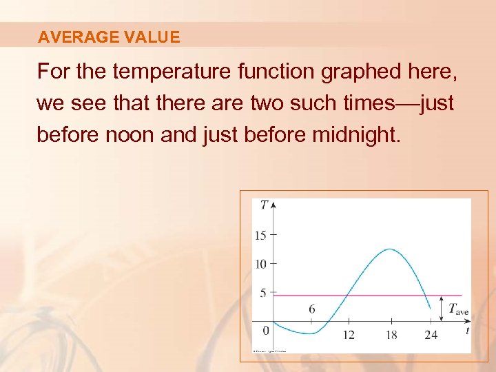 AVERAGE VALUE For the temperature function graphed here, we see that there are two