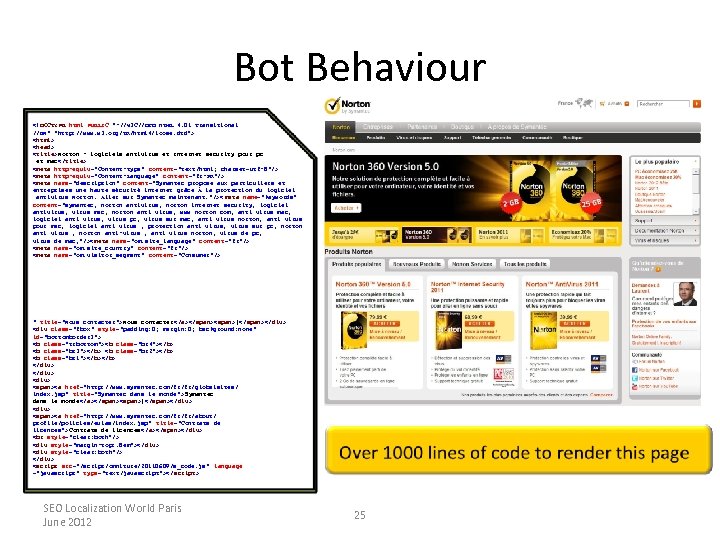 Bot Behaviour <!DOCTYPE html PUBLIC "-//W 3 C//DTD HTML 4. 01 Transitional //EN" "http: