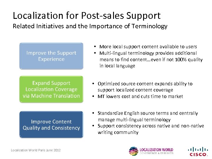 Localization for Post-sales Support Related Initiatives and the Importance of Terminology • More local