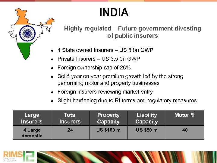 INDIA Highly regulated – Future government divesting of public insurers ● 4 State owned
