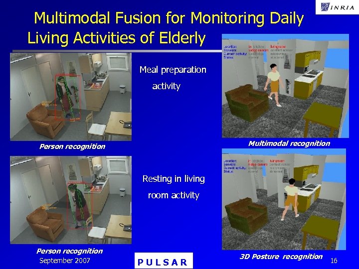 Multimodal Fusion for Monitoring Daily Living Activities of Elderly Meal preparation activity Multimodal recognition