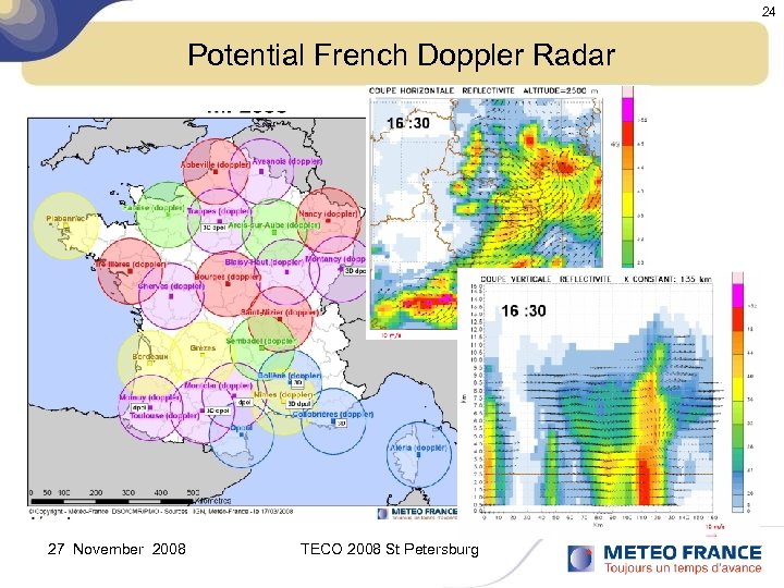 24 Potential French Doppler Radar 27 November 2008 TECO 2008 St Petersburg 