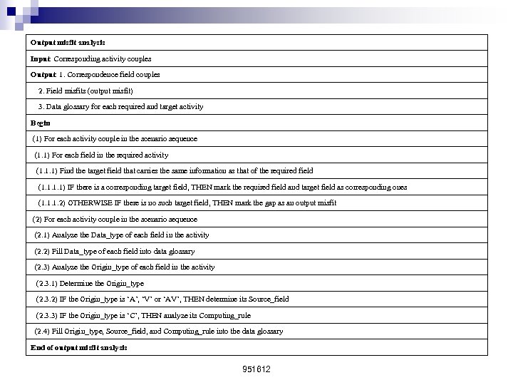 Output misfit analysis Input: Corresponding activity couples Output: 1. Correspondence field couples 2. Field