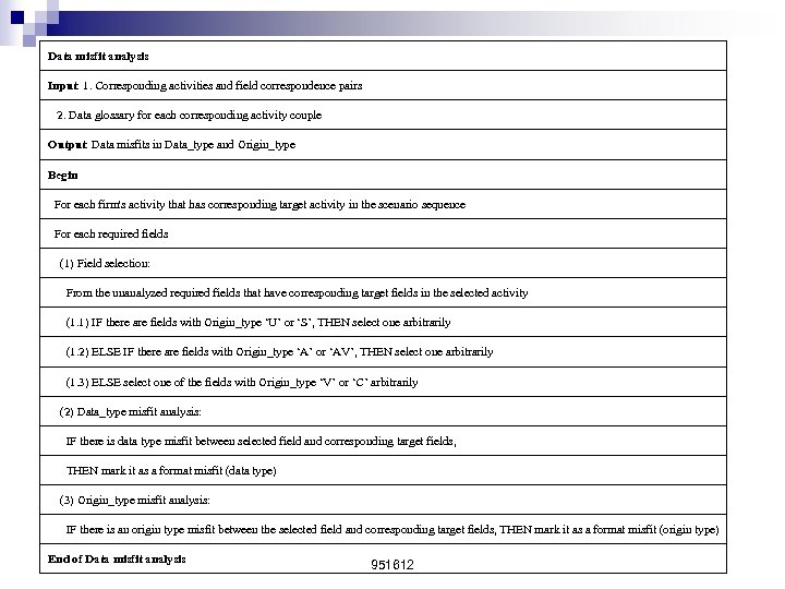 Data misfit analysis Input: 1. Corresponding activities and field correspondence pairs 2. Data glossary