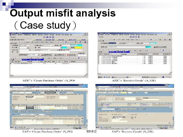 Output misfit analysis （Case study） 951612 