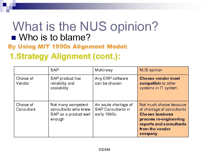 What is the NUS opinion? n Who is to blame? By Using MIT 1990