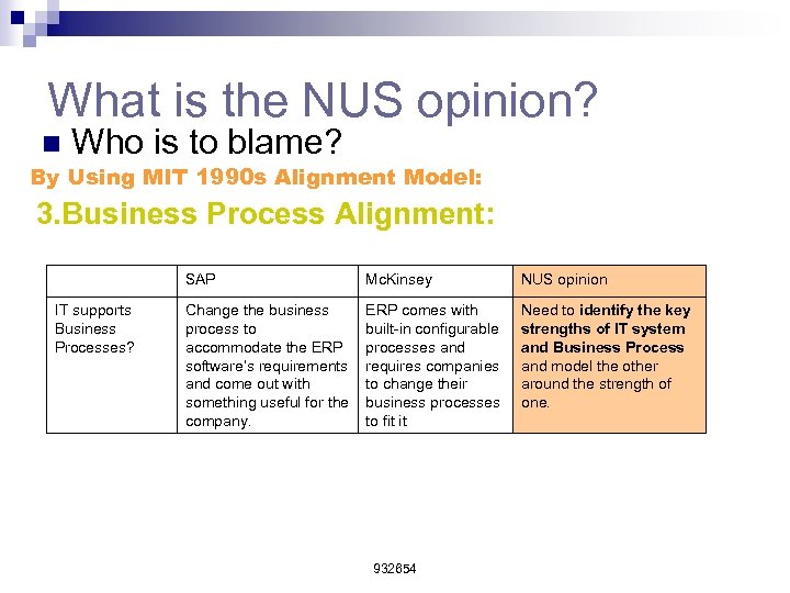 What is the NUS opinion? n Who is to blame? By Using MIT 1990