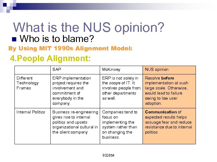 What is the NUS opinion? n Who is to blame? By Using MIT 1990