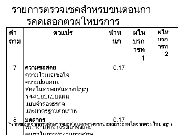 รายการตรวจเชคสำหรบขนตอนกา รคดเลอกตวผใหบรการ คำ ถาม 7 ตวแปร ความซอสตย ความไวเนอเชอใจ ความปลอดภย สทธในทรพยสนทางปญญ า ระเบยบแบบแผน แบบจำลองธรกจ และมาตรฐานคณภาพ
