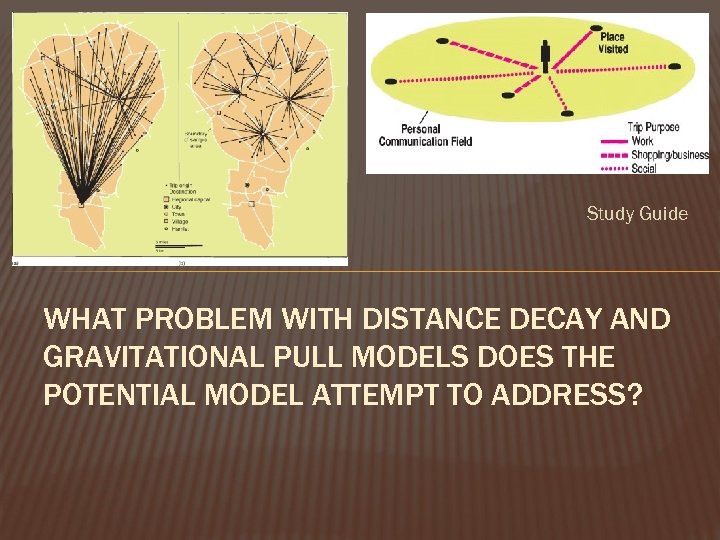 Study Guide WHAT PROBLEM WITH DISTANCE DECAY AND GRAVITATIONAL PULL MODELS DOES THE POTENTIAL