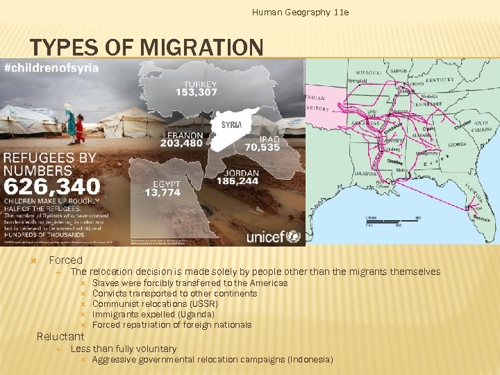 Human Geography 11 e TYPES OF MIGRATION Insert figure 3. 25 Forced The relocation