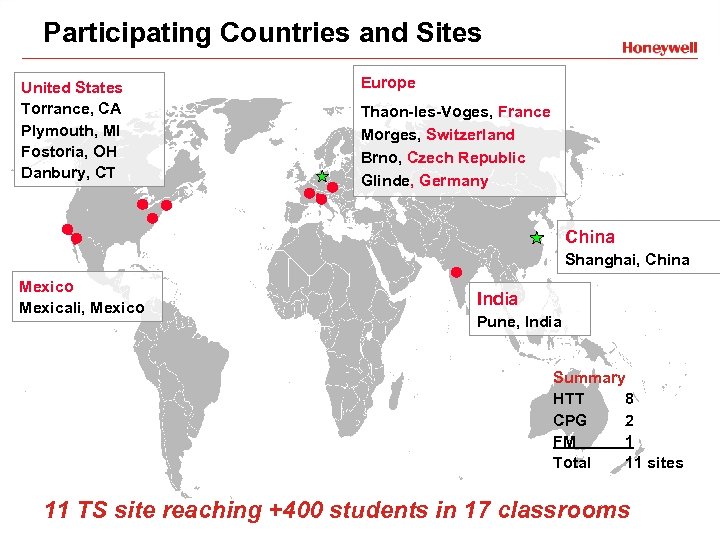 Participating Countries and Sites United States Torrance, CA Plymouth, MI Fostoria, OH Danbury, CT