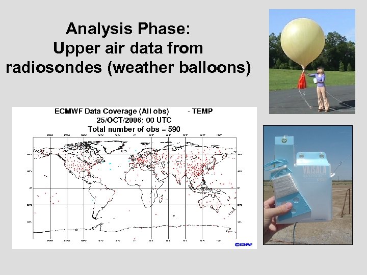 Analysis Phase: Upper air data from radiosondes (weather balloons) 