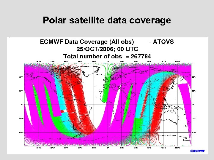 Polar satellite data coverage 